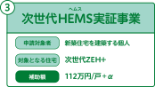次世代HEMS実証事業