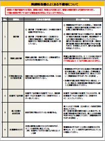 SII：一般社団法人 環境共創イニシアチブ｜交付決定を受けた方へ （II