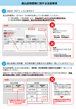 SII：一般社団法人 環境共創イニシアチブ｜(C)指定設備導入事業 採択者