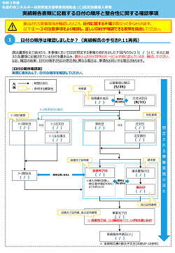 SII：一般社団法人 環境共創イニシアチブ｜(C)指定設備導入事業 採択者