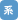 系統連系等
