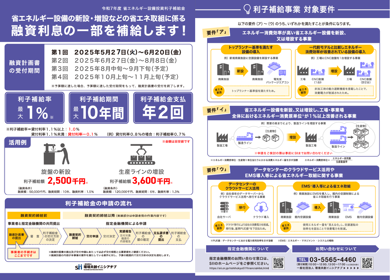 事業概要パンフレット