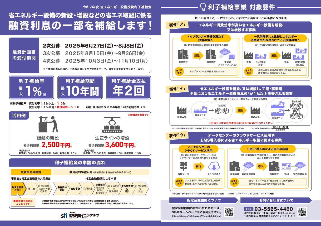 事業概要パンフレット
