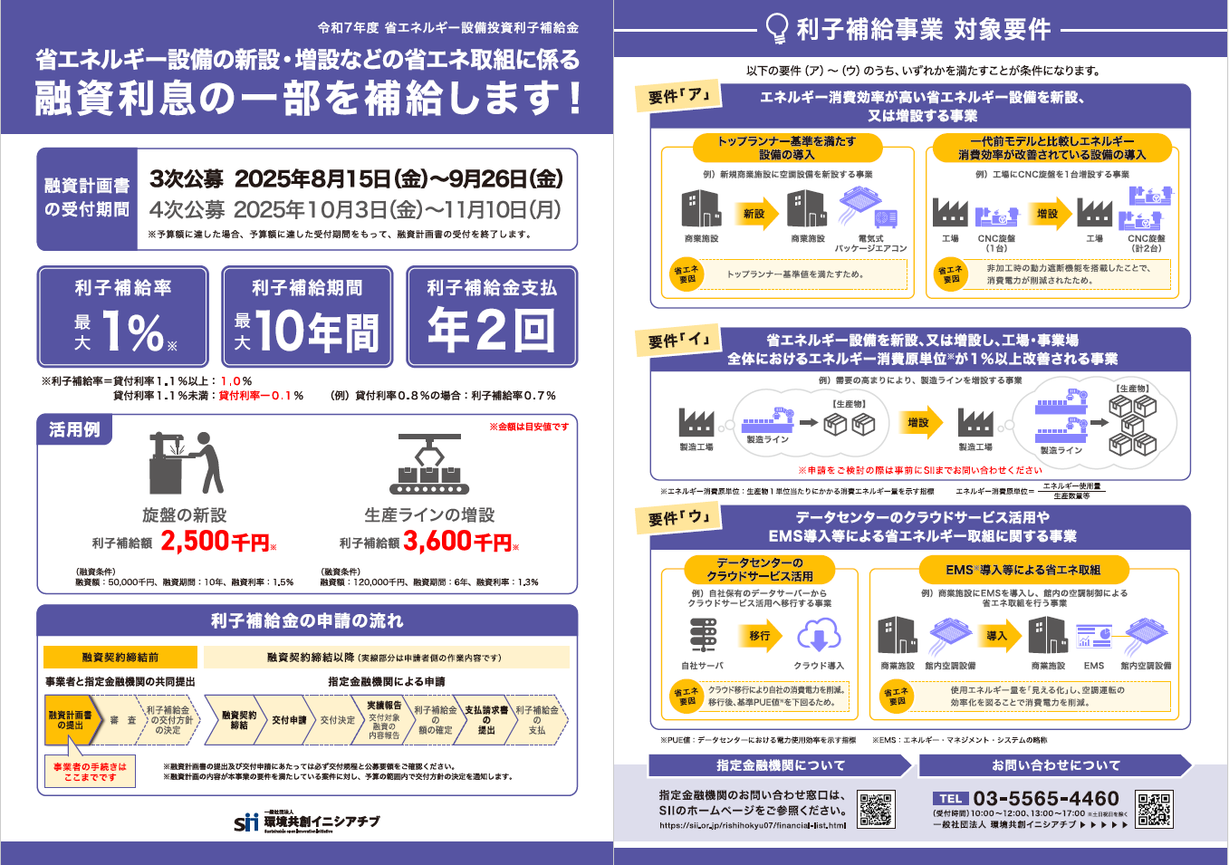 事業概要パンフレット